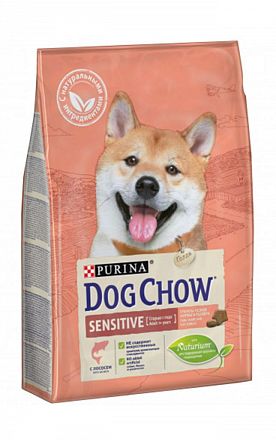 Dog Chow Sensitiv сухой корм для собак с чувствительной кожей и пищеварением (ЛОСОСЬ)